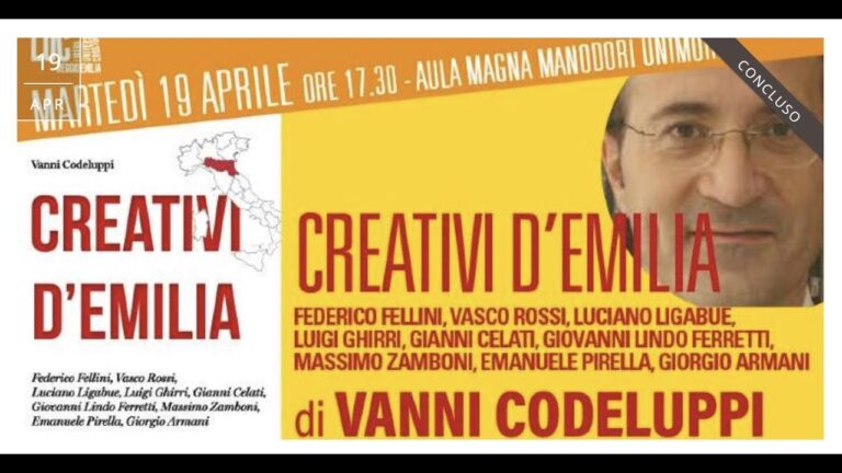 Esplorando la Creativit&agrave; nel Cinema d’Autore