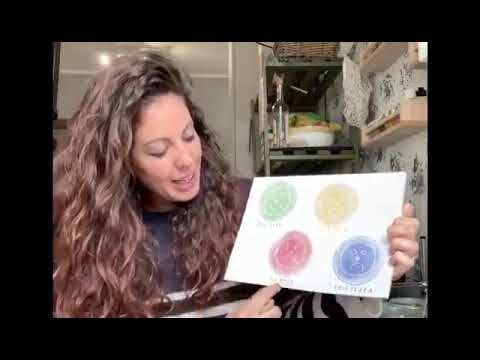 Emozioni e Divertimento: Scoprire il Mondo dei Piccoli